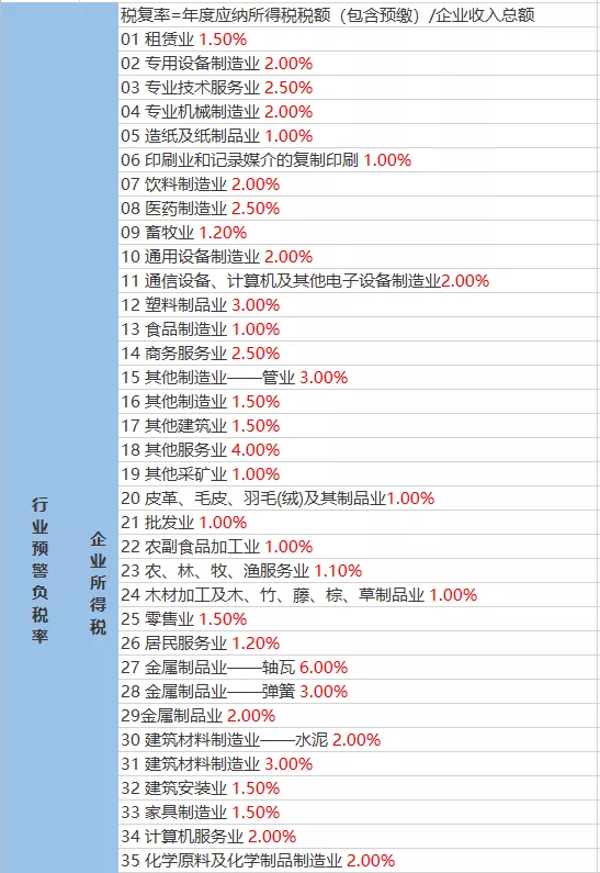 税筹.png