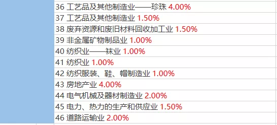 税筹.png